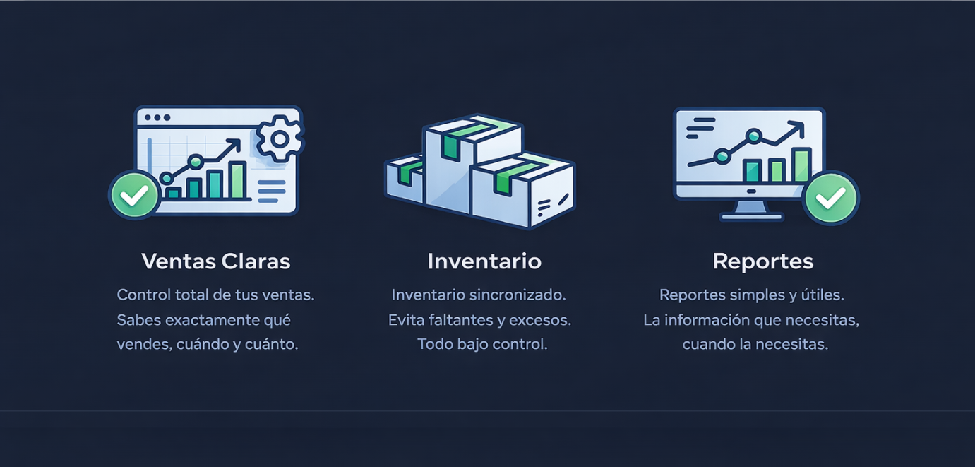 Módulos de ventas, inventario y reportes en PyMeHubPro